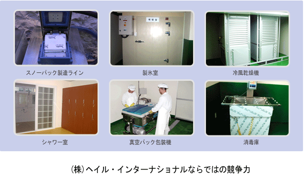 その他の施設